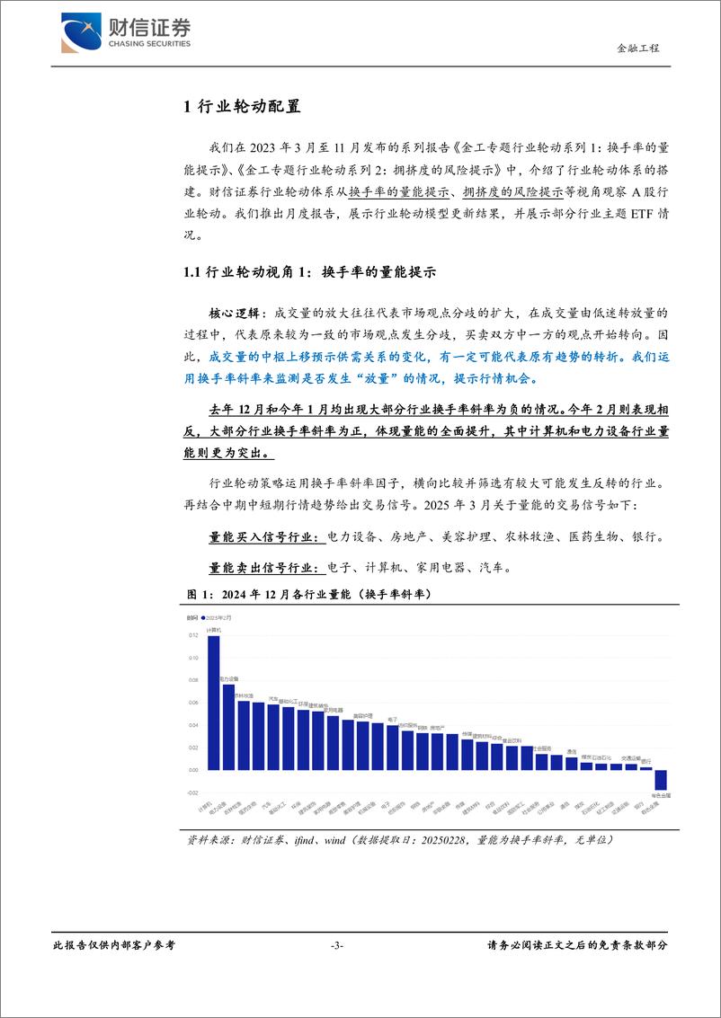 《金工行业轮动及月度ETF策略(2025年3月)：电力设备、房地产、银行等行业风险收益性价比较高-250303-财信证券-15页》 - 第4页预览图