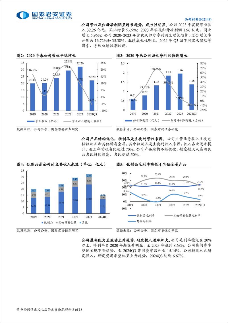 《西部材料(002149)首次覆盖报告：高端钛材领军企业，业务多点开花加速发展-241222-国泰君安-18页》 - 第8页预览图