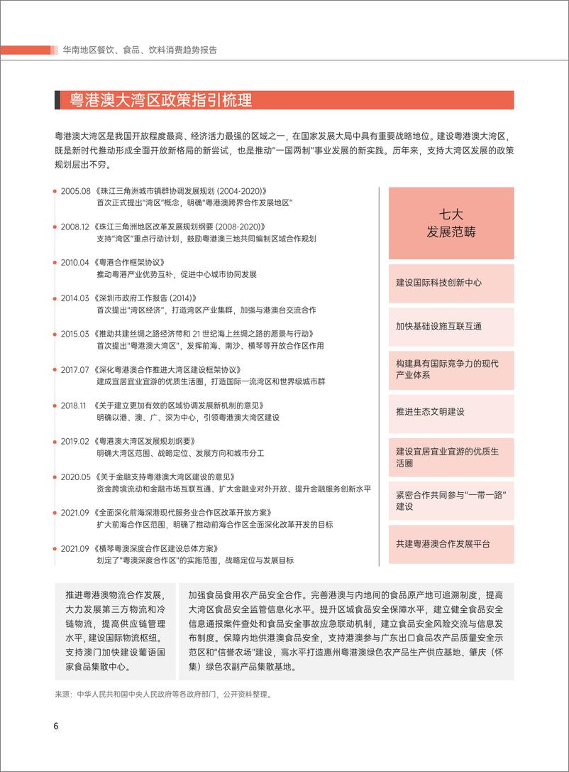 《华南地区餐饮食品饮料消费趋势报告-西雅国际（SIAL）-2023-48页》 - 第7页预览图