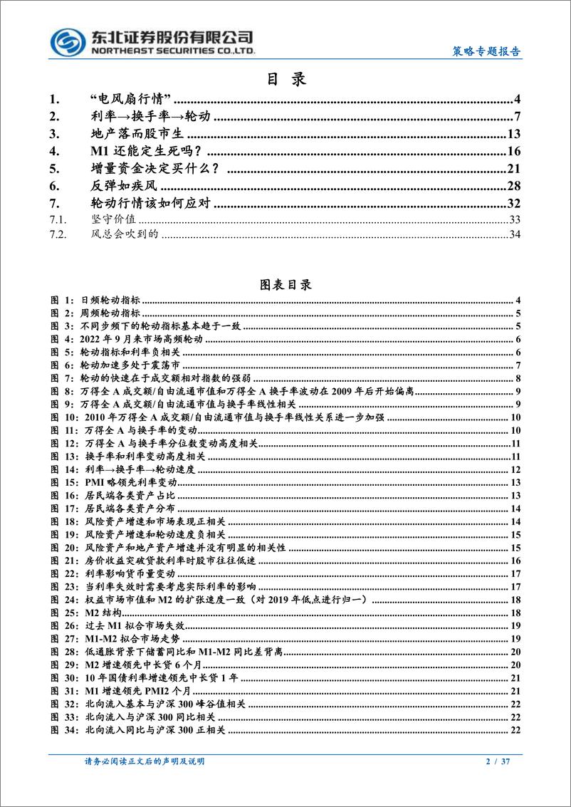 《轮动行情的本质以及资金传导-240620-东北证券-37页》 - 第2页预览图