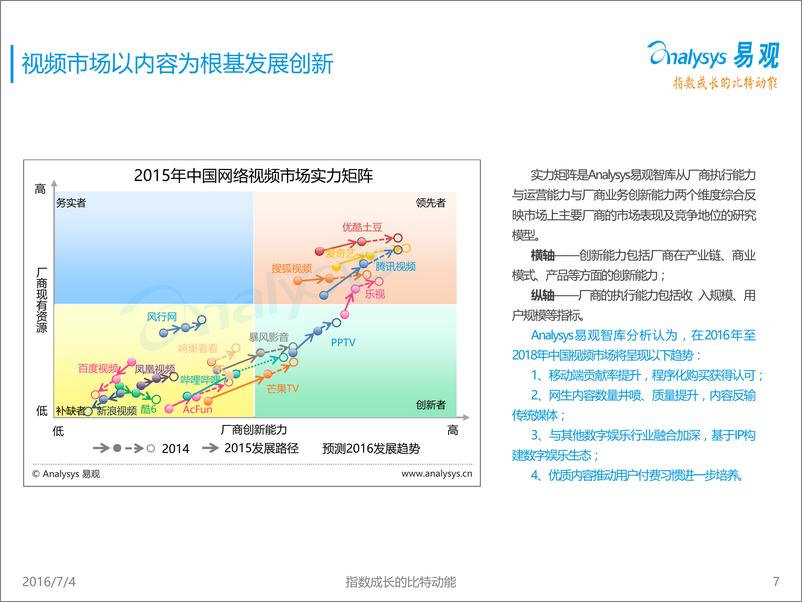 《中国视频行业市场、行为、画像、评级数据分析报告2016》 - 第7页预览图