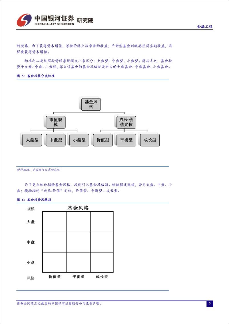 《银河证2018122银河证券股票、偏股基金详细分析》 - 第6页预览图