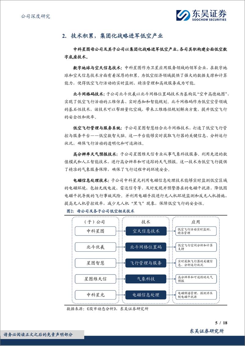 《中科星图(688568)深度布局低空经济，广阔发展前景可期-240826-东吴证券-18页》 - 第5页预览图