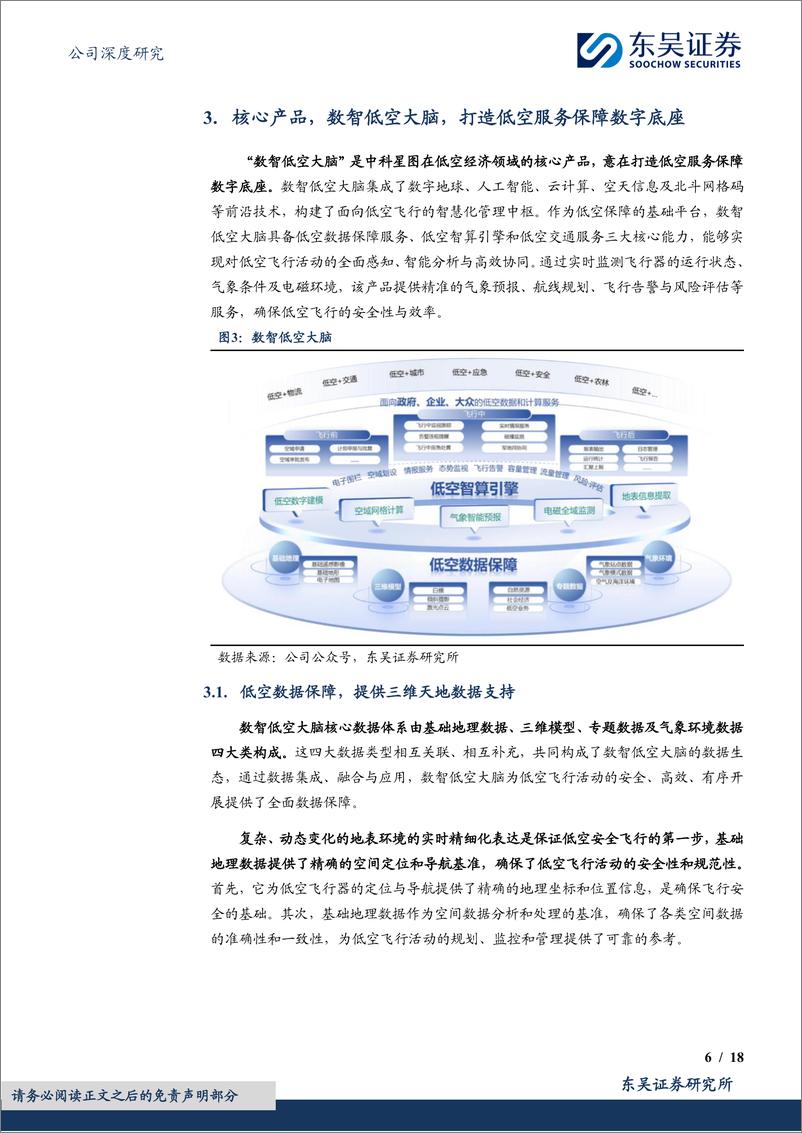 《中科星图(688568)深度布局低空经济，广阔发展前景可期-240826-东吴证券-18页》 - 第6页预览图