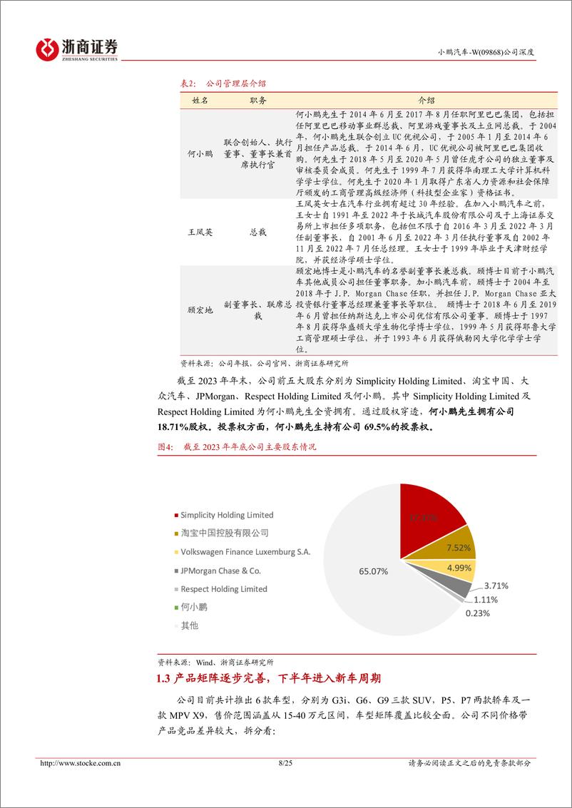 《浙商证券-小鹏汽车-W-09868.HK-小鹏汽车深度报告_新车周期带动销量增长_技术合作开拓变现可》 - 第8页预览图