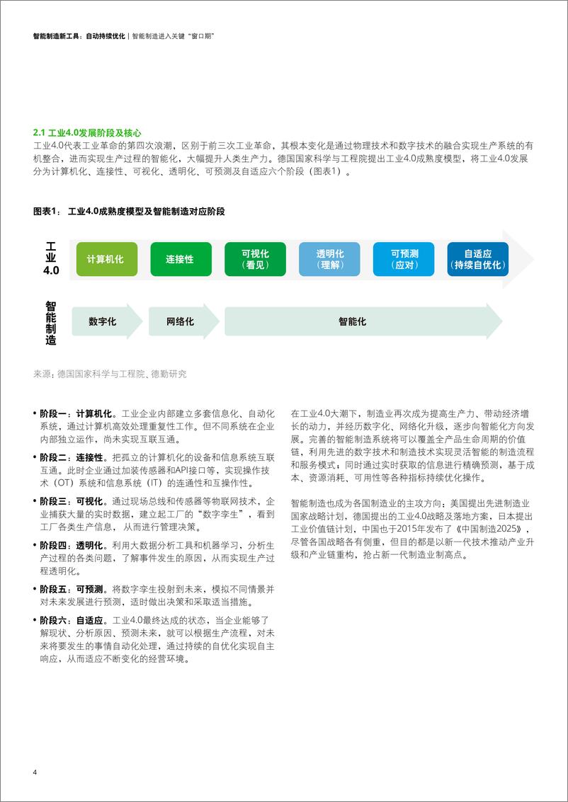 《德勤-智能制造新工具：自动持续优化白皮书-28页》 - 第7页预览图