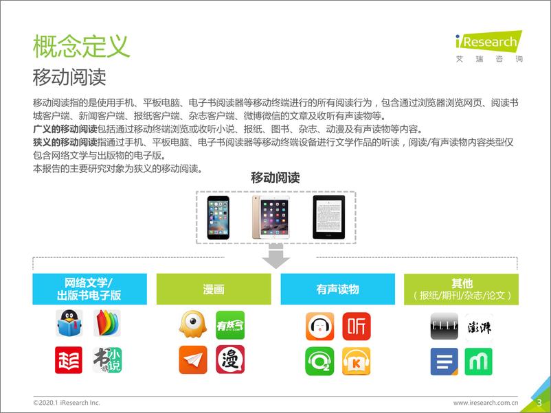 《2019年中国移动阅读发展趋势研究报告》 - 第3页预览图