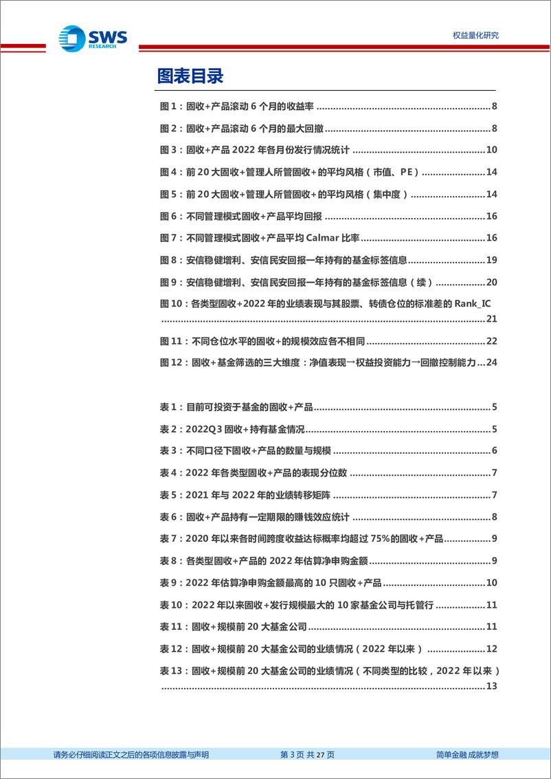 《固收+基金：2022年度策略回顾与2023年度策略展望-20230110-申万宏源-27页》 - 第4页预览图