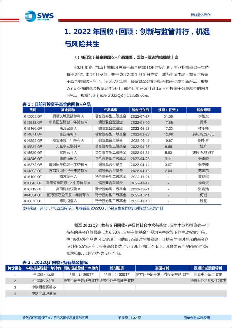 《固收+基金：2022年度策略回顾与2023年度策略展望-20230110-申万宏源-27页》 - 第6页预览图