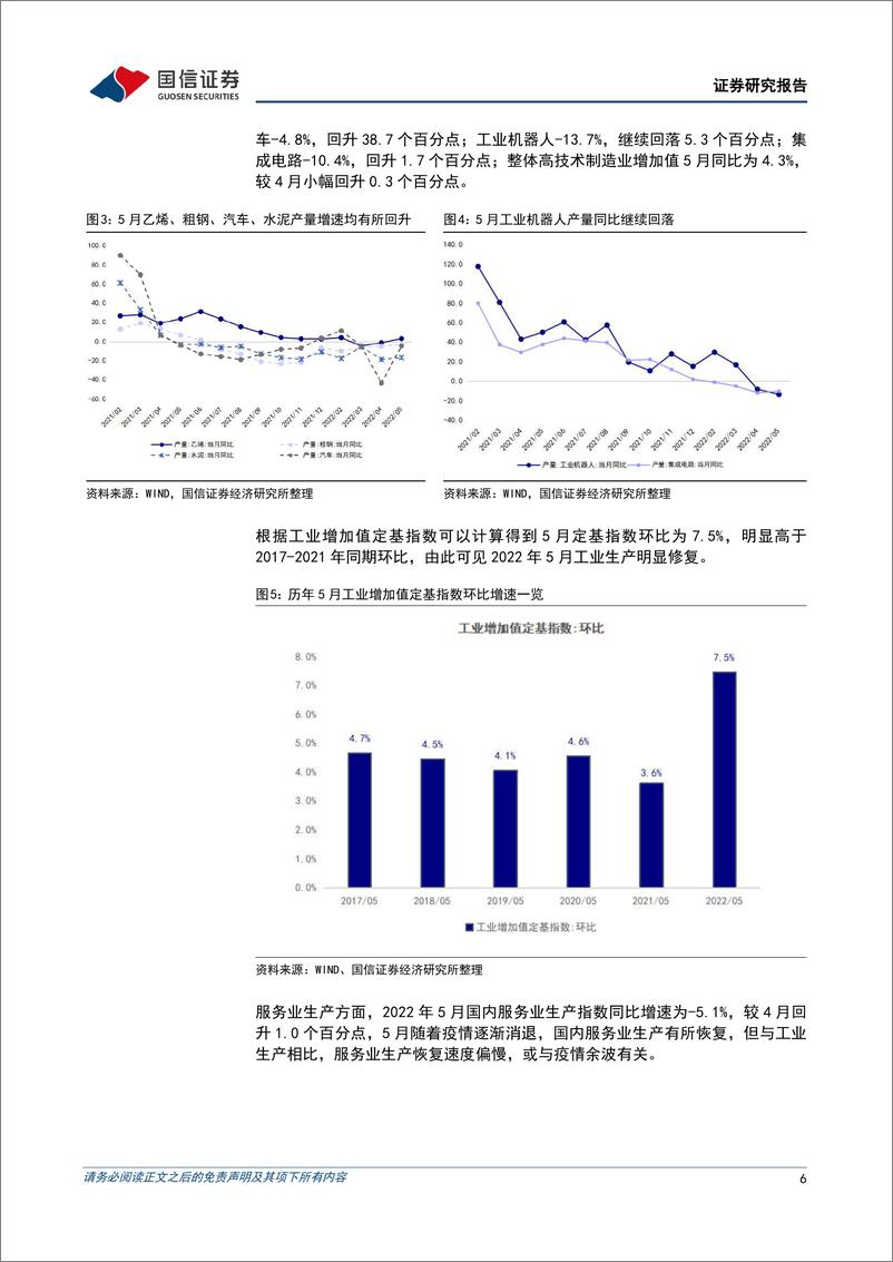 《宏观经济宏观月报：疫情逐渐消退，经济回暖，6月或加速修复-20220616-国信证券-23页》 - 第7页预览图