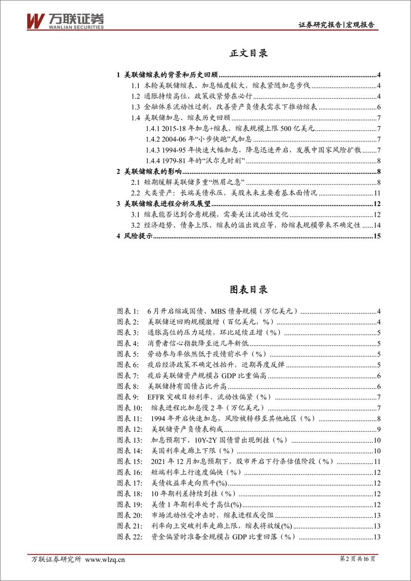 《宏观深度报告：美联储缩表的决定因素和影响-20220630-万联证券-16页》 - 第3页预览图