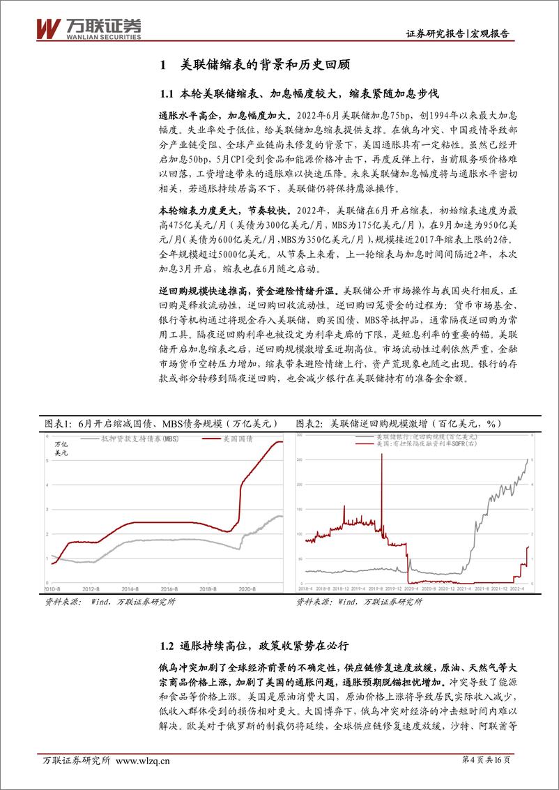 《宏观深度报告：美联储缩表的决定因素和影响-20220630-万联证券-16页》 - 第5页预览图