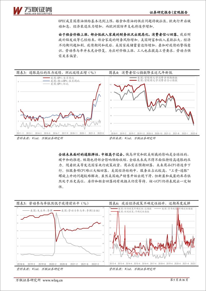 《宏观深度报告：美联储缩表的决定因素和影响-20220630-万联证券-16页》 - 第6页预览图