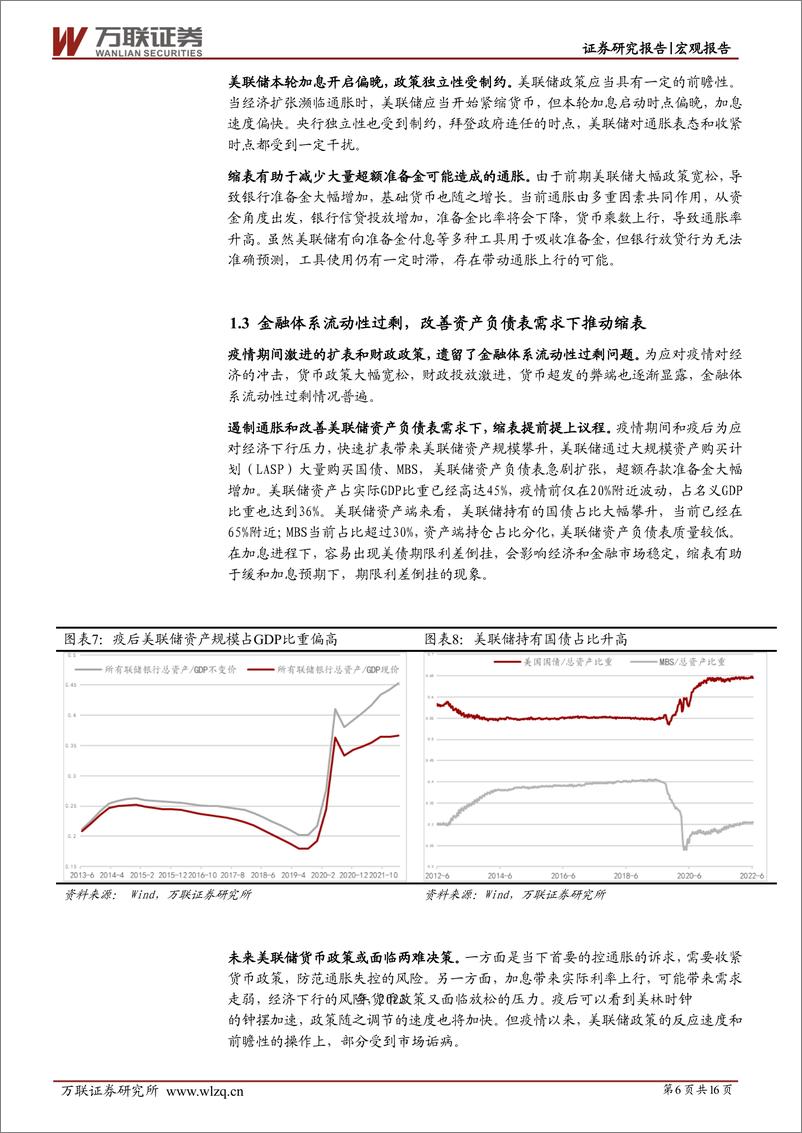 《宏观深度报告：美联储缩表的决定因素和影响-20220630-万联证券-16页》 - 第7页预览图