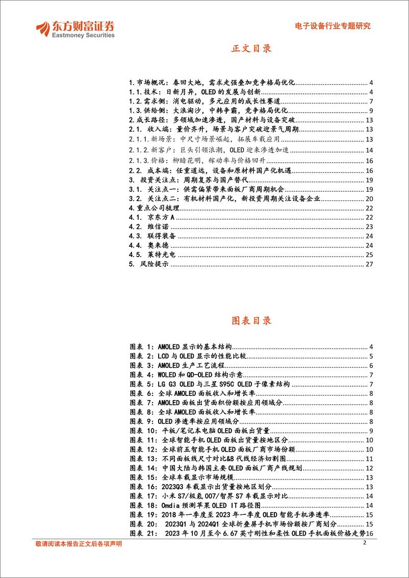 《东方财富证券-电子设备行业专题研究：新型显示系列报告之二：OLED周期复苏与国产替代双机遇》 - 第2页预览图