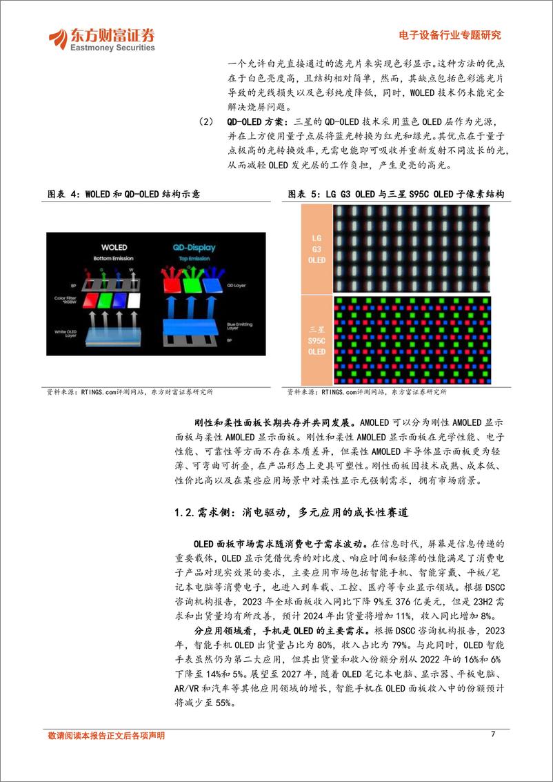 《东方财富证券-电子设备行业专题研究：新型显示系列报告之二：OLED周期复苏与国产替代双机遇》 - 第7页预览图