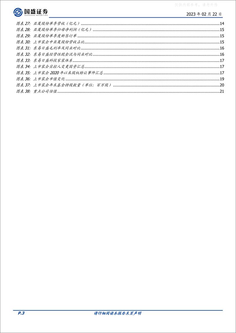 《国盛证券-建筑装饰行业：至暗已过，否极泰来-230222》 - 第3页预览图