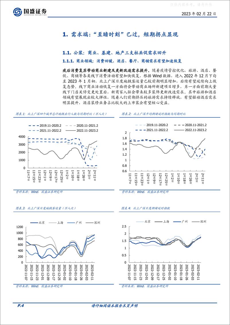 《国盛证券-建筑装饰行业：至暗已过，否极泰来-230222》 - 第4页预览图