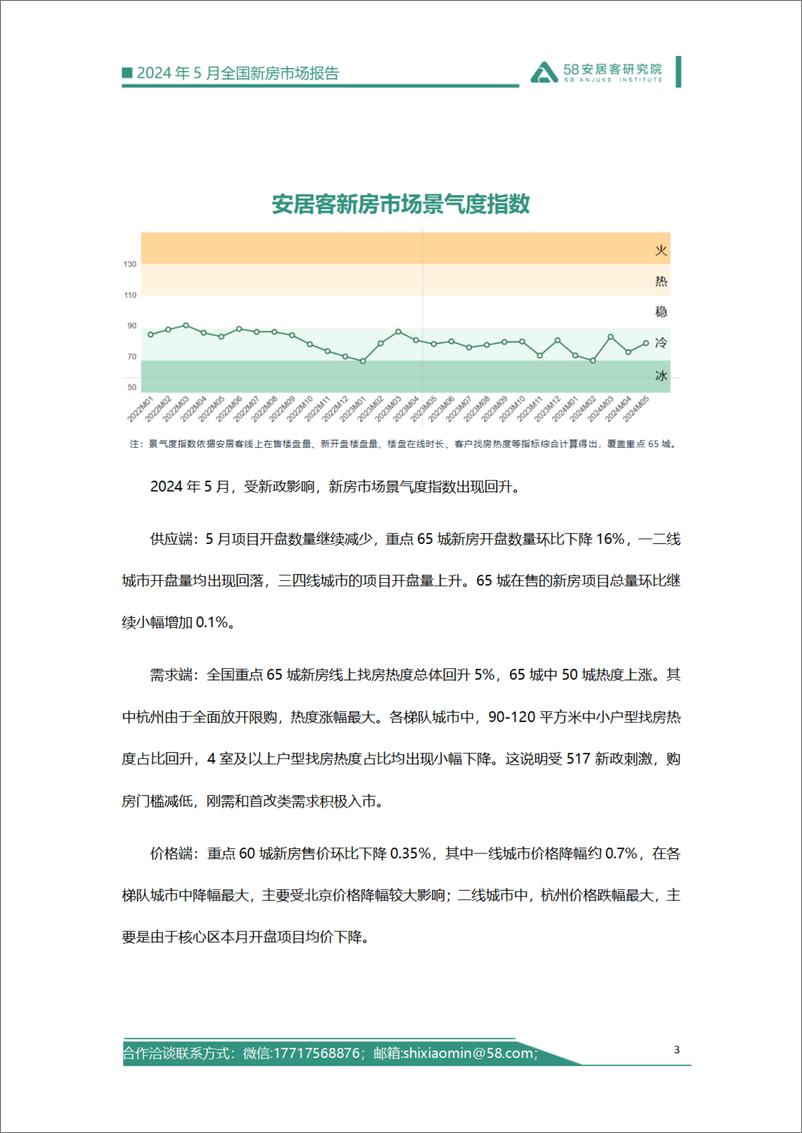 《58安居客研究院：2024年5月全国新房市场报告》 - 第3页预览图