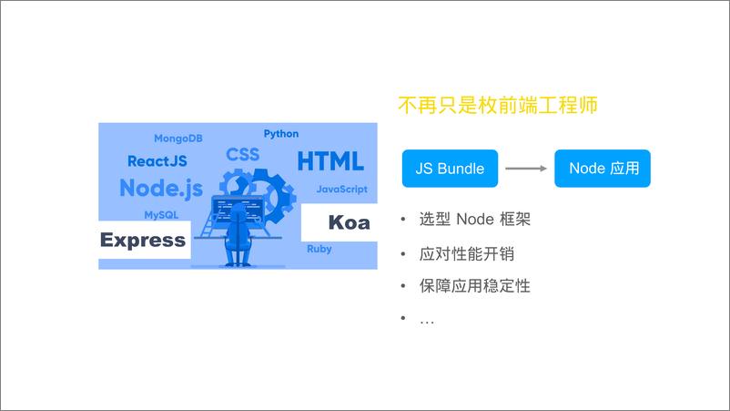 《ServerlessSSR》 - 第8页预览图