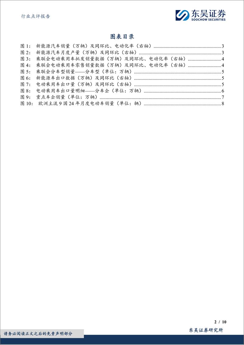 《电力设备行业电动车销量点评：国内12月创新高，24年销量超预期，欧洲24年销量平稳-250115-东吴证券-10页》 - 第2页预览图