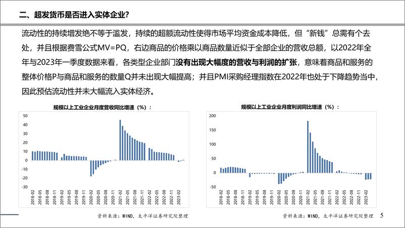 《非银金融行业：为什么说今年超额流动性为非银带来β机遇-20230602-太平洋证券-22页》 - 第6页预览图