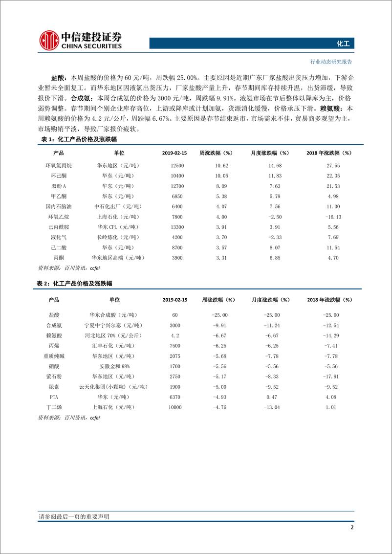 《化工行业：原油价格大幅上涨，环氧氯丙烷、双酚A涨幅居前-20190221-中信建投-25页》 - 第4页预览图