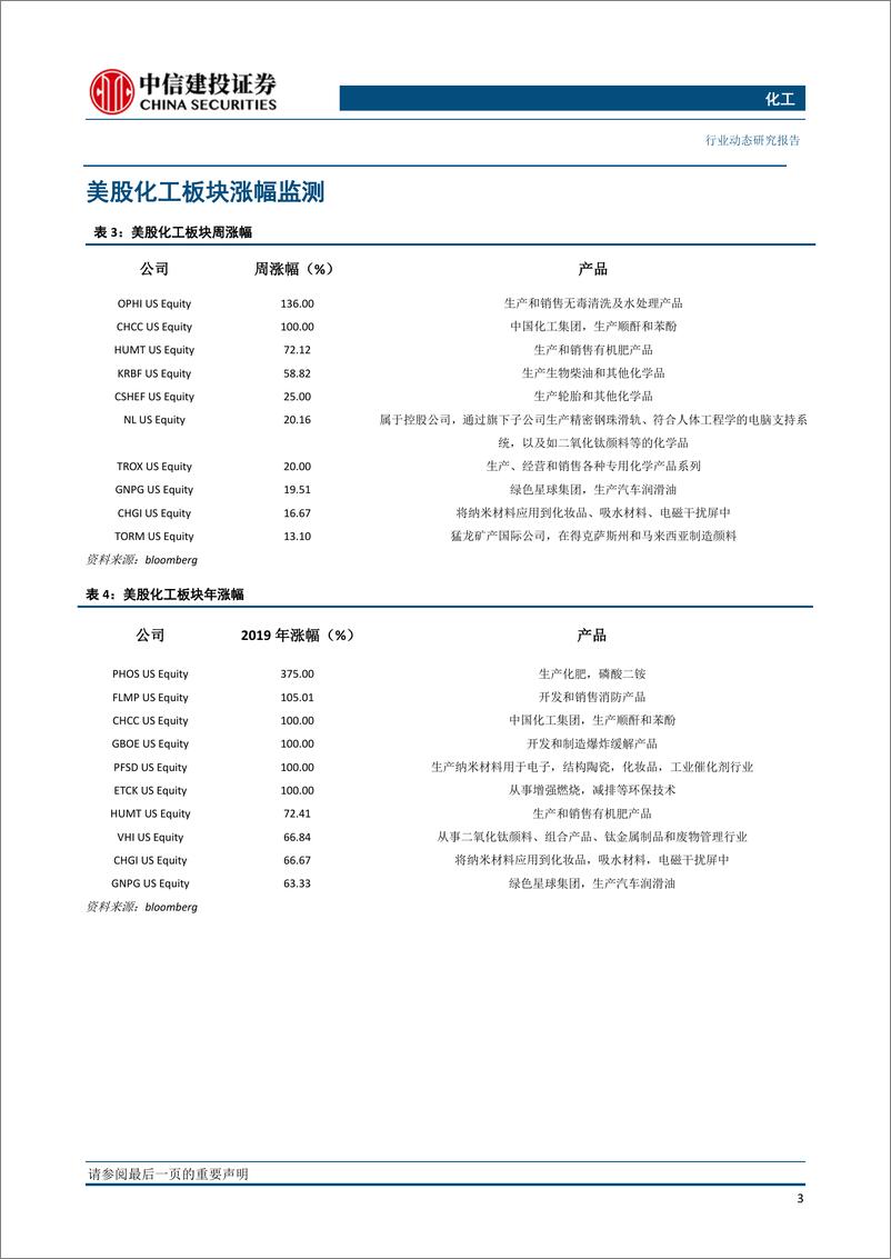 《化工行业：原油价格大幅上涨，环氧氯丙烷、双酚A涨幅居前-20190221-中信建投-25页》 - 第5页预览图