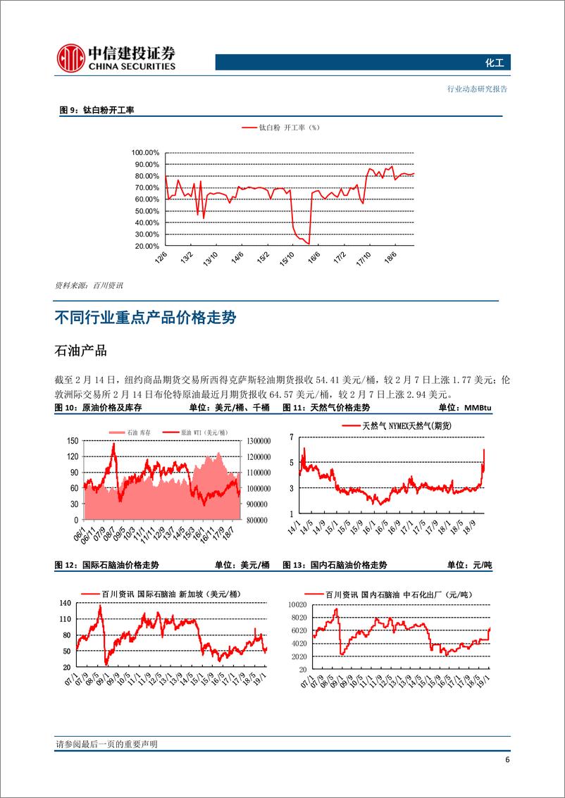 《化工行业：原油价格大幅上涨，环氧氯丙烷、双酚A涨幅居前-20190221-中信建投-25页》 - 第8页预览图