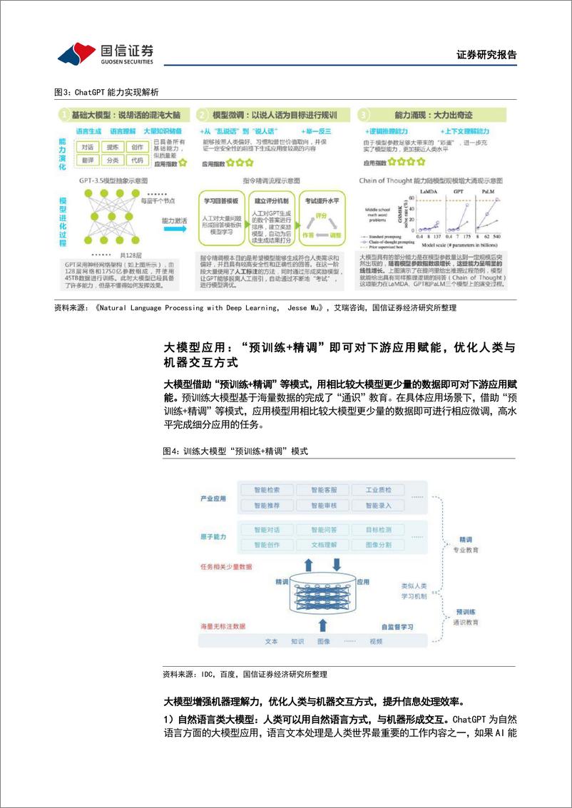 《国信证券：AI大模型，ChatGPT取得突破性进展，国内大模型争相发布-29页》 - 第7页预览图