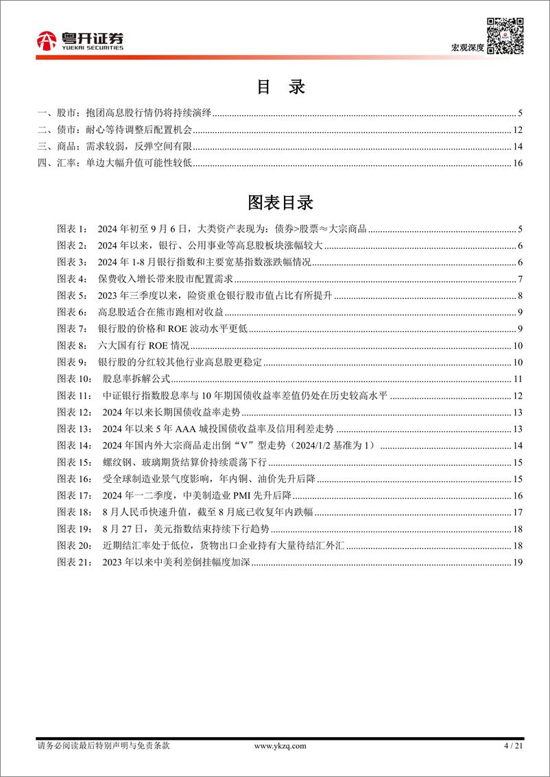 《大类资产配置研究(一)：当前国内资产的宏观交易主线及未来价格走势-240908-粤开证券-21页》 - 第4页预览图