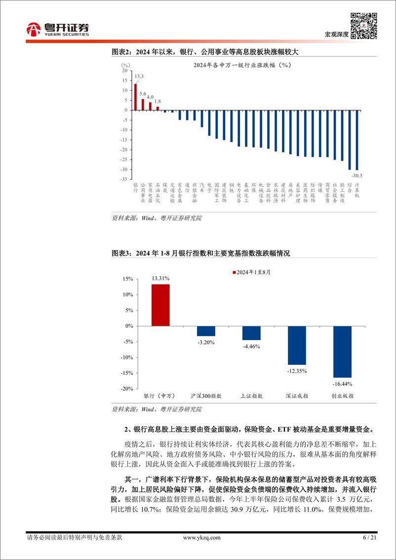 《大类资产配置研究(一)：当前国内资产的宏观交易主线及未来价格走势-240908-粤开证券-21页》 - 第6页预览图