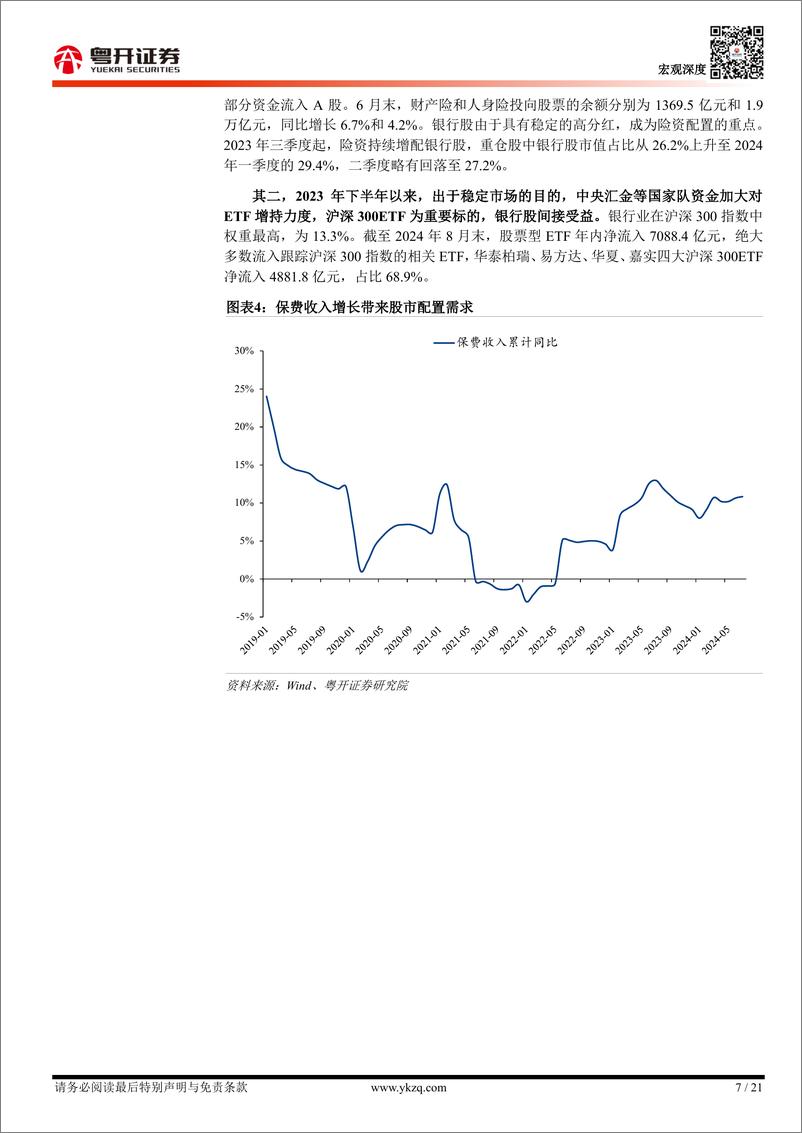 《大类资产配置研究(一)：当前国内资产的宏观交易主线及未来价格走势-240908-粤开证券-21页》 - 第7页预览图