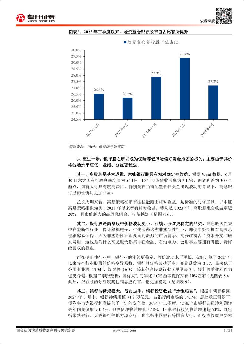 《大类资产配置研究(一)：当前国内资产的宏观交易主线及未来价格走势-240908-粤开证券-21页》 - 第8页预览图