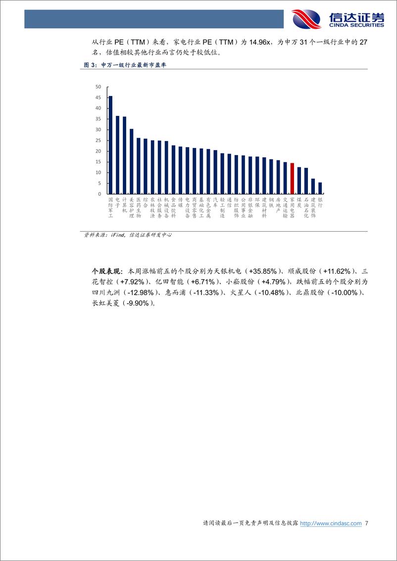 《家电行业·热点追踪：618首周清洁电器表现亮眼-240602-信达证券-13页》 - 第7页预览图