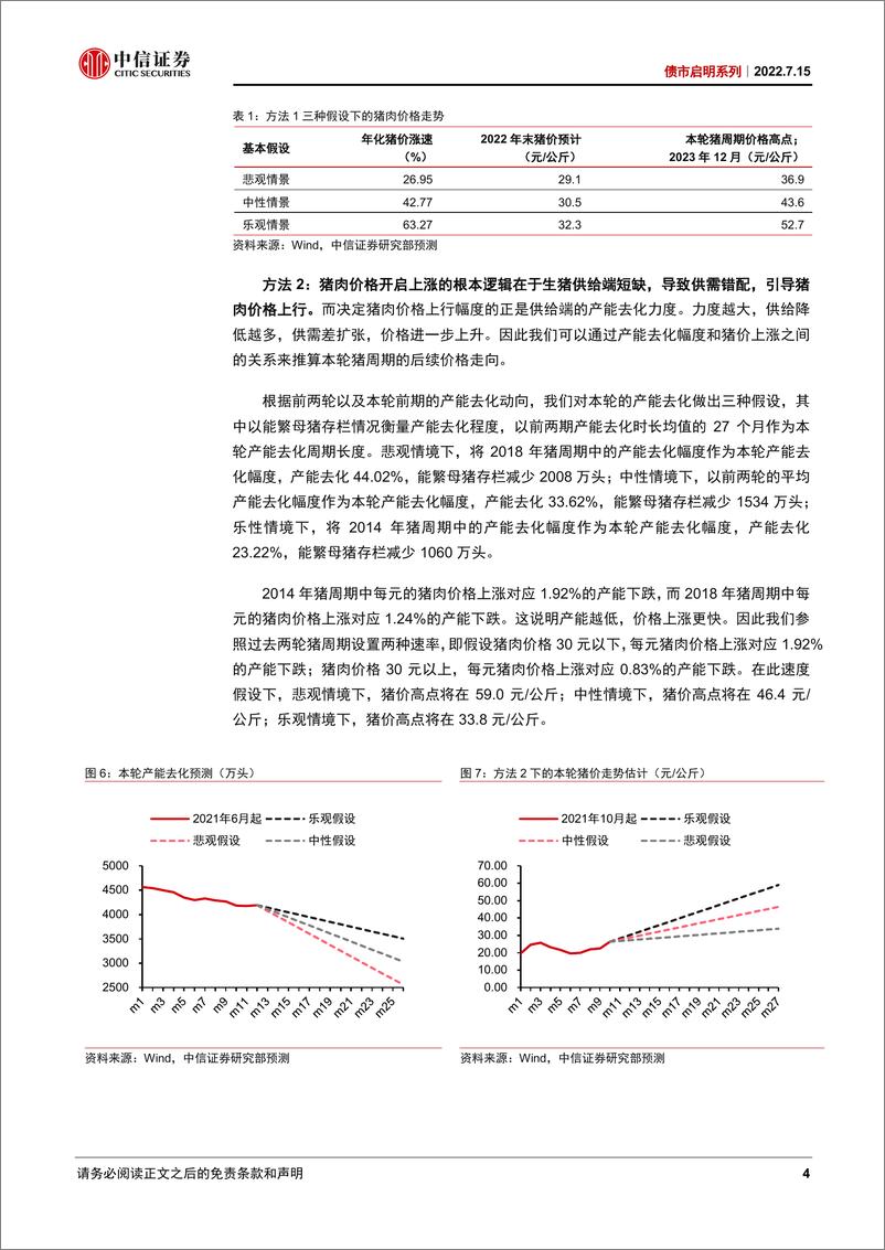 《债市启明系列：猪通胀风云再起-20220715-中信证券-35页》 - 第5页预览图