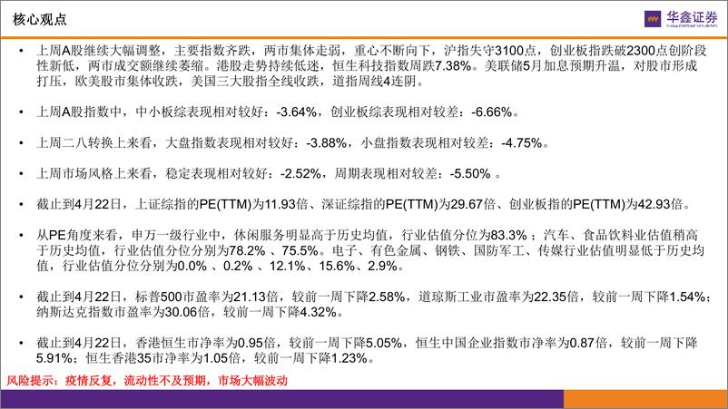 《市场估值水平概览：市场估值到哪了？-20220425-华鑫证券-17页》 - 第4页预览图