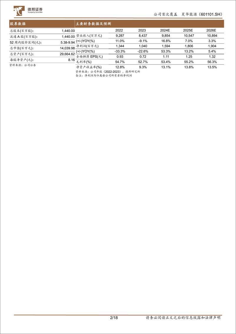 《昊华能源-601101.SH-煤炭量增显著，分红提升价值-20240515-德邦证券-18页》 - 第2页预览图