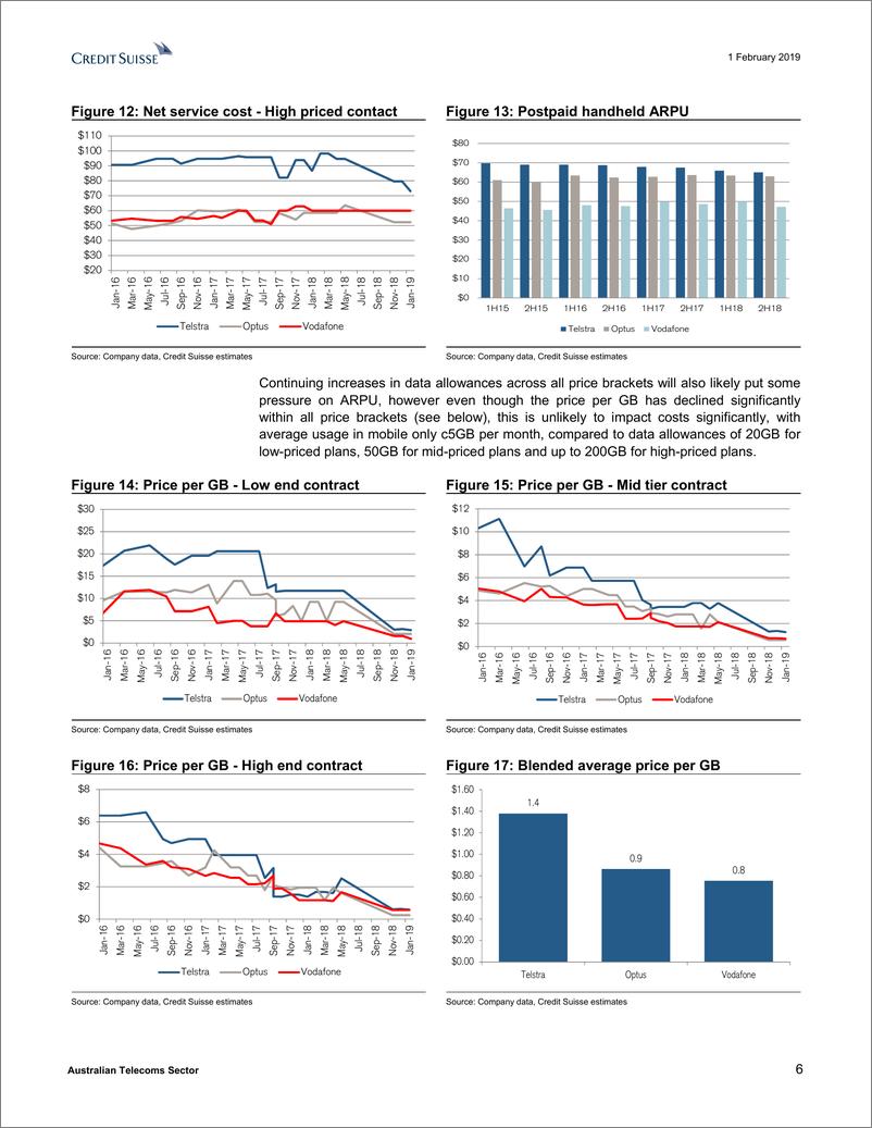 《瑞信-亚太地区-电信服务业-澳大利亚电信行业：短期面临收益压力，但这只是在价格上吗？-2019.2.1-74页》 - 第7页预览图