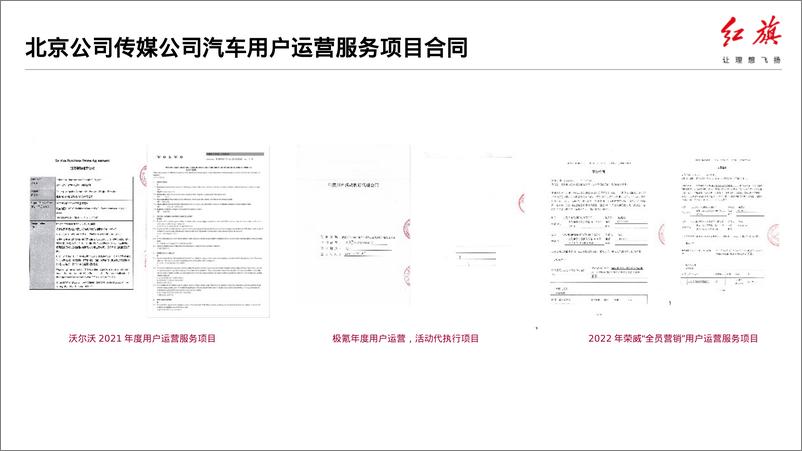 《2023年红旗元宇宙推广及运营项目方案》 - 第8页预览图