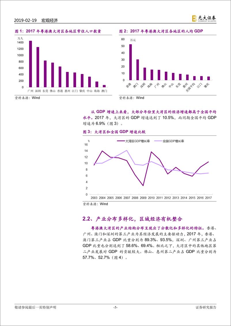 《详解粤港澳大湾区：落子第三个“大棋局”-20190219-光大证券-24页》 - 第6页预览图