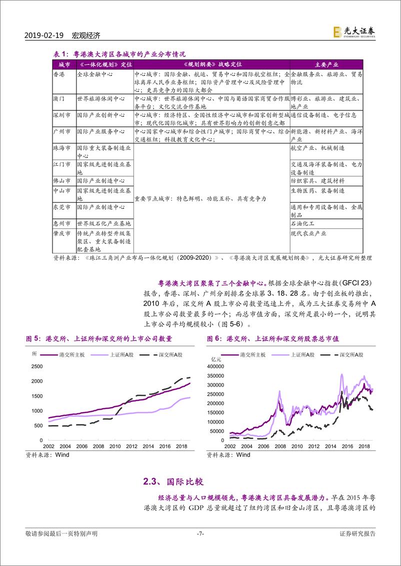 《详解粤港澳大湾区：落子第三个“大棋局”-20190219-光大证券-24页》 - 第8页预览图