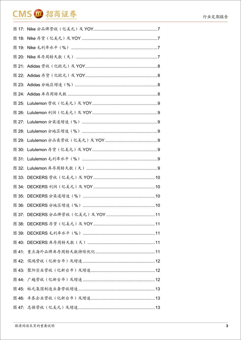 《轻工纺服行业纺织服装出口形势跟踪(2024年4月)：外需向好，制造龙头订单持续改善-240414-招商证券-15页》 - 第3页预览图