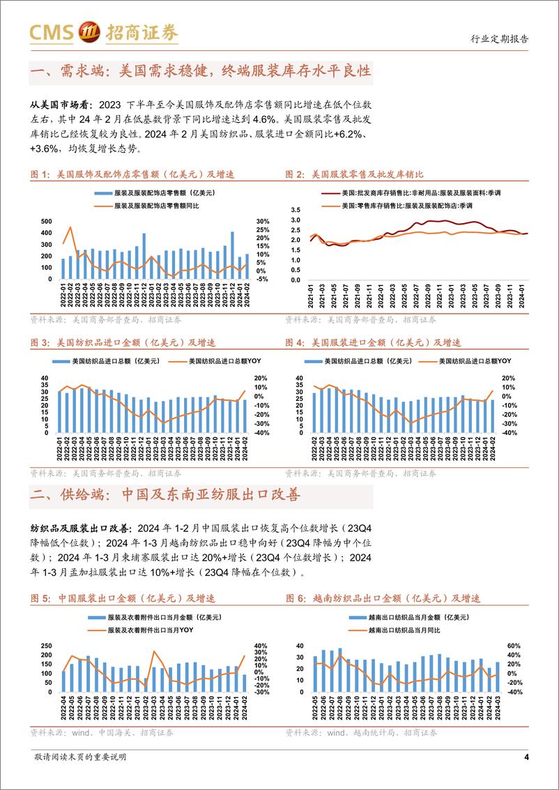 《轻工纺服行业纺织服装出口形势跟踪(2024年4月)：外需向好，制造龙头订单持续改善-240414-招商证券-15页》 - 第4页预览图