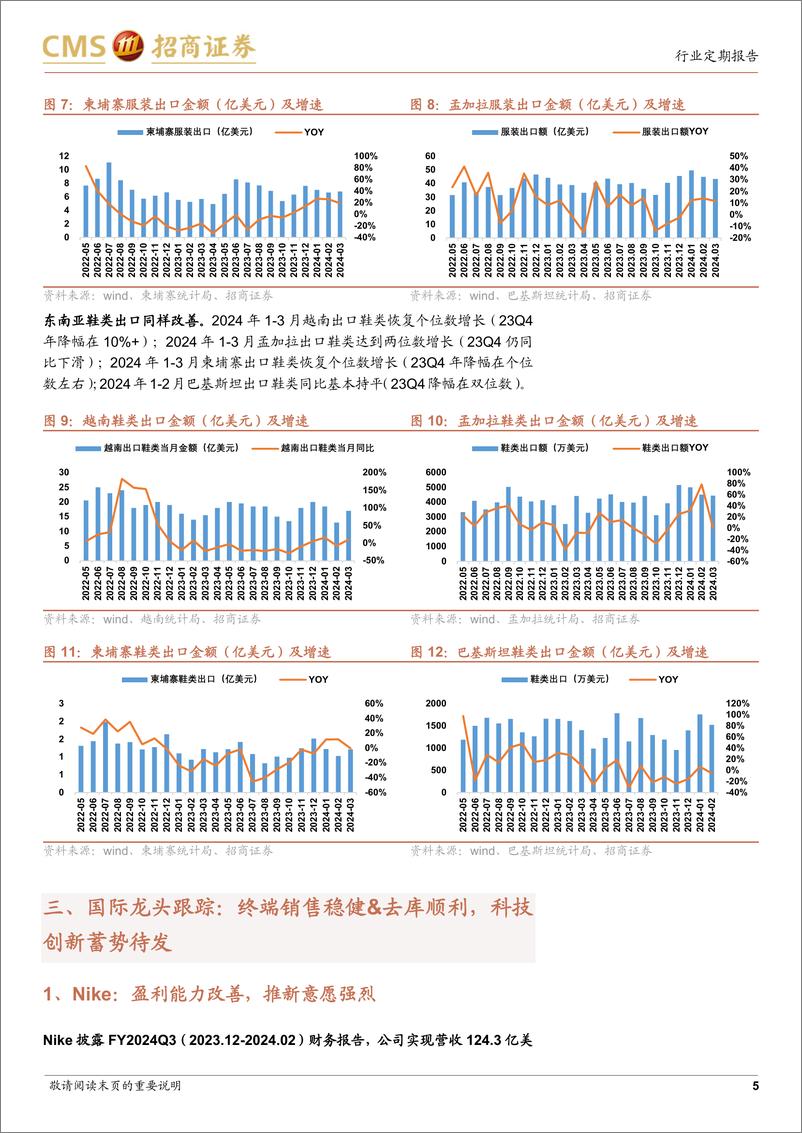 《轻工纺服行业纺织服装出口形势跟踪(2024年4月)：外需向好，制造龙头订单持续改善-240414-招商证券-15页》 - 第5页预览图