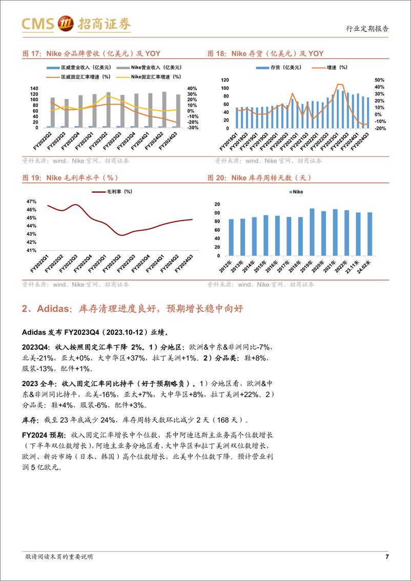 《轻工纺服行业纺织服装出口形势跟踪(2024年4月)：外需向好，制造龙头订单持续改善-240414-招商证券-15页》 - 第7页预览图