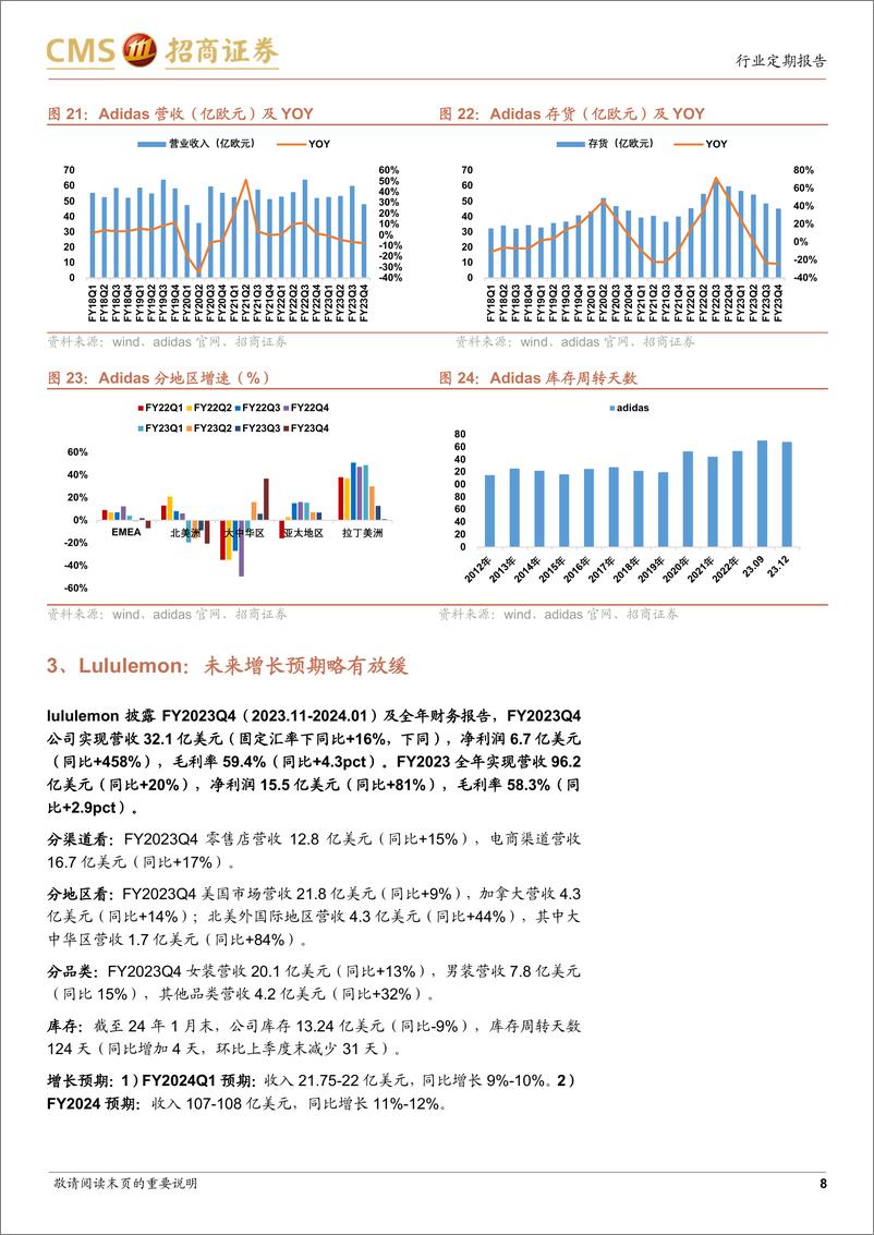 《轻工纺服行业纺织服装出口形势跟踪(2024年4月)：外需向好，制造龙头订单持续改善-240414-招商证券-15页》 - 第8页预览图