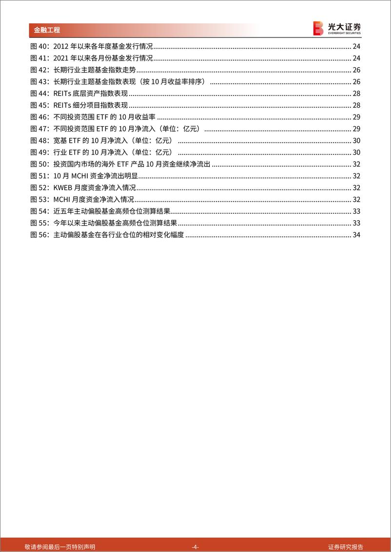 《基金市场月报：科技、军工、医药主题持续强势，红利系列指数再迎升级-20221103-光大证券-35页》 - 第5页预览图