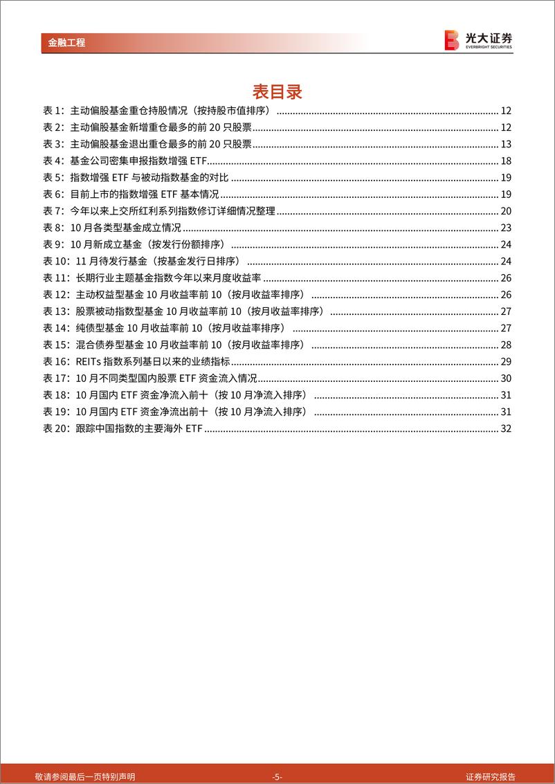 《基金市场月报：科技、军工、医药主题持续强势，红利系列指数再迎升级-20221103-光大证券-35页》 - 第6页预览图