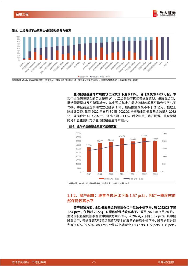 《基金市场月报：科技、军工、医药主题持续强势，红利系列指数再迎升级-20221103-光大证券-35页》 - 第8页预览图